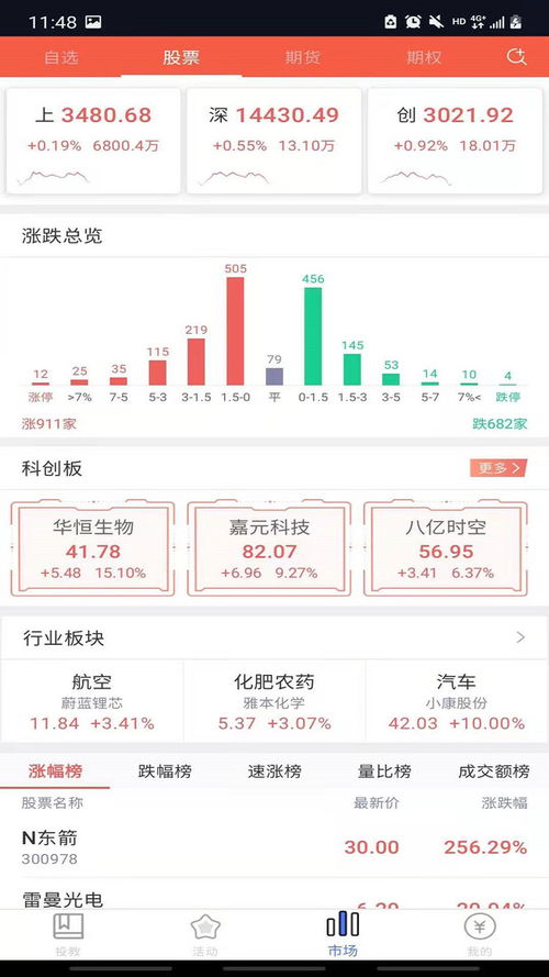 中证协投教 pc端最新版 含模拟器